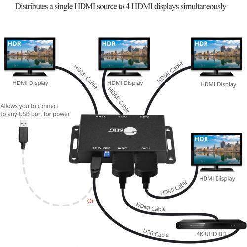 SIIG 4 Port HDMI 2.0 HDR Mini Splitter Amplifier With EDID Management Alternate-Image2/500