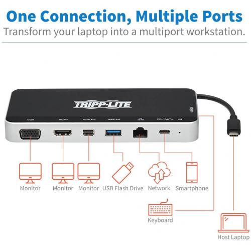 Tripp Lite By Eaton USB Dock, Triple Display   4K HDMI & MDP, VGA, USB 3.x (5Gbps), USB A/C Hub, GbE, 60W PD Charging Alternate-Image2/500