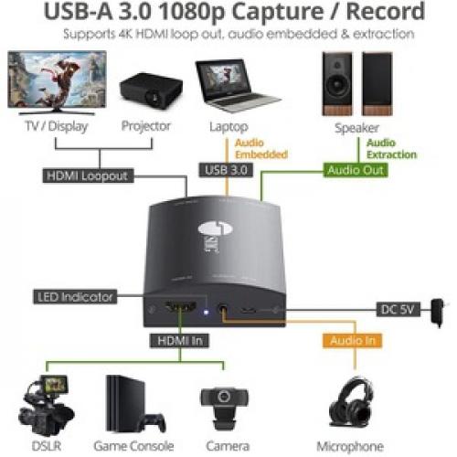 SIIG USB 3.0 HDMI Video Capture Device With 4K Loopout Alternate-Image2/500