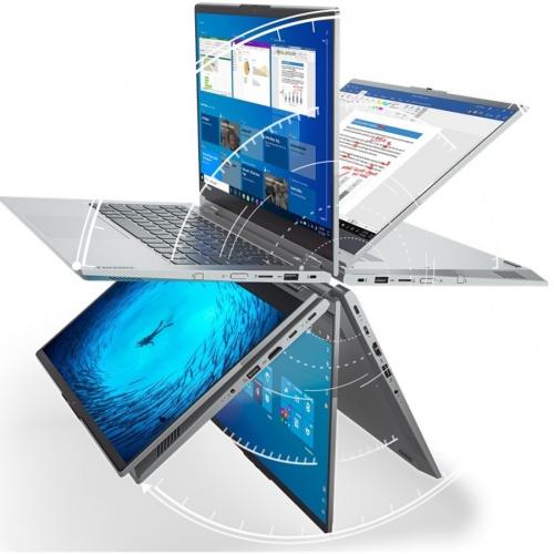 Lenovo ThinkBook 14s Yoga ITL 20WE0014US 14" Touchscreen Convertible 2 In 1 Notebook   Full HD   1920 X 1080   Intel Core I5 I5 1135G7 Quad Core (4 Core) 2.40 GHz   8 GB Total RAM   256 GB SSD   Mineral Gray Alternate-Image2/500