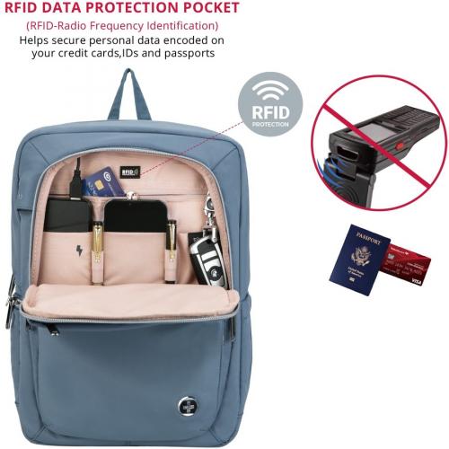 Swissdigital Design KATY ROSE F SD1006F 13 Carrying Case (Backpack) For 15.6" To 16" Apple IPhone IPad Notebook, MacBook Pro   Blue Alternate-Image2/500