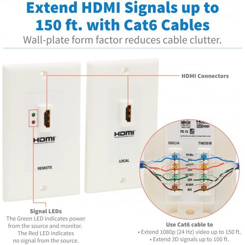 Tripp Lite By Eaton HDMI Over Dual Cat5/Cat6 Extender Wall Plate Kit With Transmitter And Receiver, TAA Alternate-Image3/500