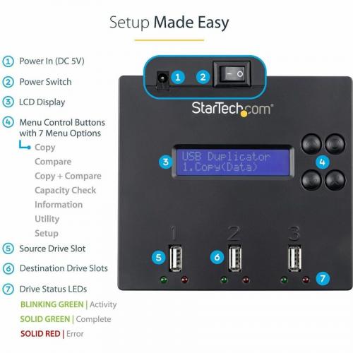 StarTech.com Standalone 1 To 2 USB Thumb Drive Duplicator/Eraser, Multiple USB Flash Drive Copier/Cloner, Sector By Sector Copy, Sanitizer Alternate-Image3/500