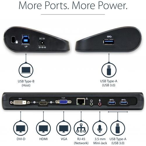 StarTech.com USB 3.0 Docking Station   Compatible With Windows / MacOS   Supports Dual Displays   HDMI And DVI   DVI To VGA Adapter Included   USB3SDOCKHD Alternate-Image3/500