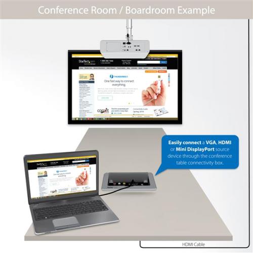 StarTech.com Conference Table Connectivity Box   HDMI / VGA / Mini DisplayPort To HDMI Output With Fast Charge USB Port Alternate-Image3/500
