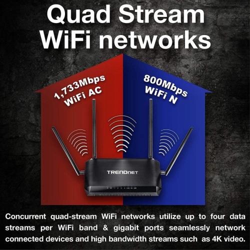TRENDnet AC2600 MU MIMO Wireless Gigabit Router, Increase WiFi Performance, WiFi Guest Network, Gaming Internet Home Router, Beamforming, 4K Streaming, Quad Stream, Dual Band Router, Black, TEW 827DRU Alternate-Image3/500