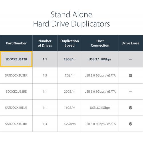 StarTech.com Standalone Hard Drive Duplicator, External Dual Bay HDD/SSD Cloner/Copier, USB 3.1 To SATA Drive Docking Station, Disk Cloner Alternate-Image3/500