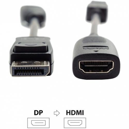 VisionTek DisplayPort To HDMI 2.0 Active Adapter (M/F) Alternate-Image3/500