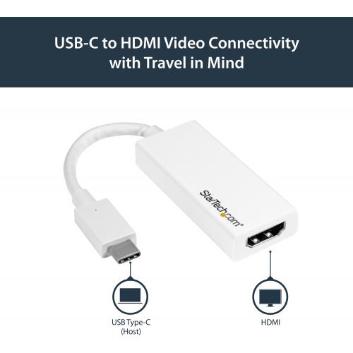 StarTech.com USB C To HDMI Adapter   White   4K 60Hz   Thunderbolt 3 Compatible   USB C Adapter   USB Type C To HDMI Dongle Converter Alternate-Image3/500
