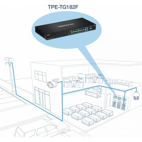 TRENDnet 18 Port Gigabit High Power Poe+ Switch; 16 X Gigabit Poe+ Ports; 2 X Shared Gigabit Ports; 36Gbps Switching Capacity; 440W PoE Power Budget; TPE TG182F Alternate-Image3/500