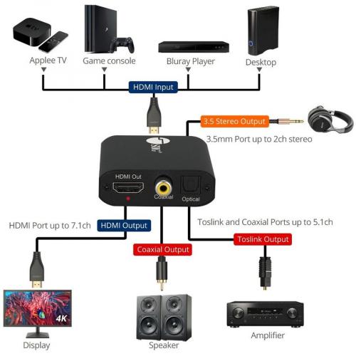 SIIG 4K HDMI With Audio Extractor Converter   Analog Stereo/Toslink Optical/Coaxial S/PDIF Alternate-Image3/500