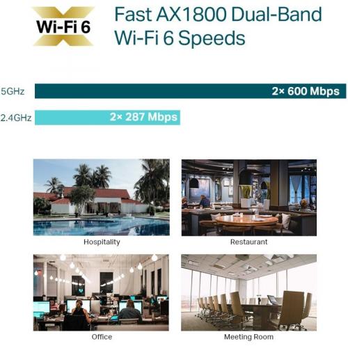TP Link EAP620 HD   Omada WiFi 6 AX1800 Wireless Gigabit Access Point For High Density Deployment Alternate-Image3/500