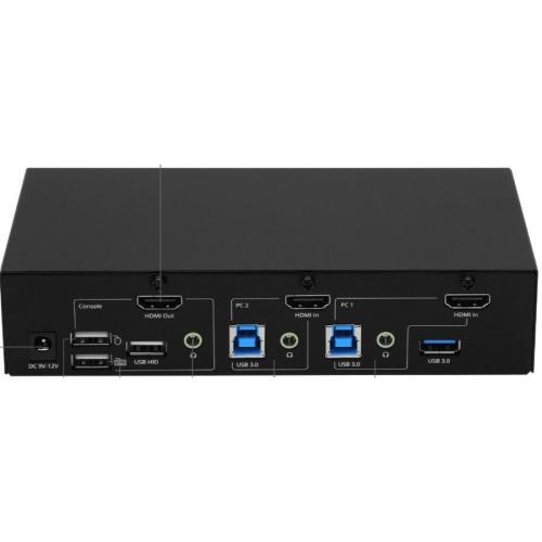 MBKG-312, 2 Ports 4K Full-Frame PBP PIP HDMI KVM Switch with Mouse Roaming  and built-in Scaler, instant switching function.
