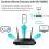 TP Link Archer A8   Wi Fi 5 IEEE 802.11ac Ethernet Wireless Router Alternate-Image4/500