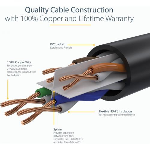 StarTech.com 10ft CAT6 Ethernet Cable   Blue Snagless Gigabit   100W PoE UTP 650MHz Category 6 Patch Cord UL Certified Wiring/TIA Alternate-Image4/500
