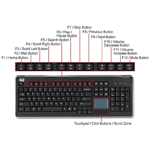 Adesso SofTouch AKB 440UB Keyboard Alternate-Image4/500