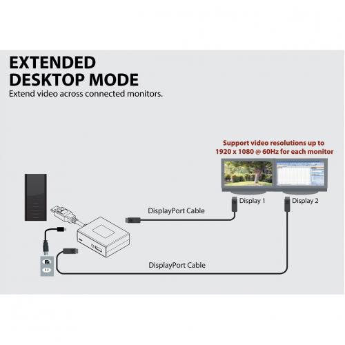 Tripp Lite By Eaton 2 Port DisplayPort Multi Monitor Splitter, MST Hub, Built In 6 In. (15.24 Cm) Cable, 4K 60Hz UHD, DP1.2, TAA Alternate-Image4/500