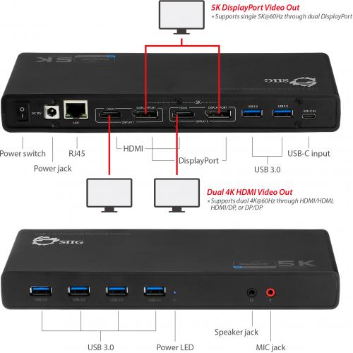 SIIG USB 3.0 4K Dual Video Docking Station Alternate-Image4/500