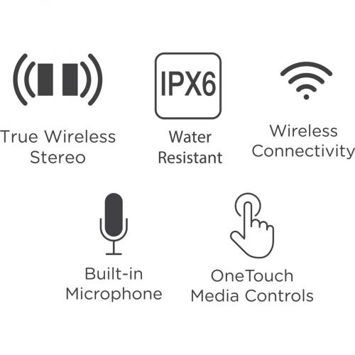 Morpheus 360 Sound Ring Wireless Portable Speakers   Waterproof Bluetooth Speaker   12W   BT5750BLK Alternate-Image4/500