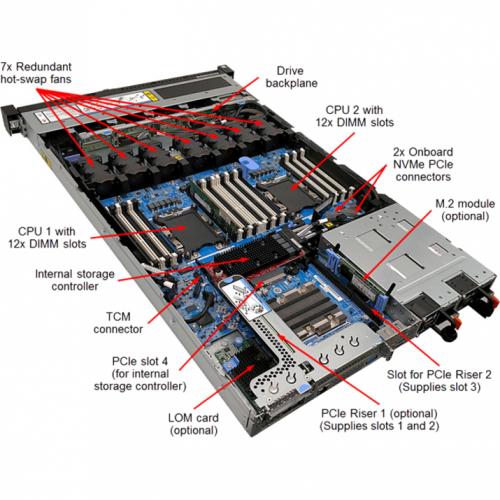 Lenovo ThinkSystem SR630 7X02A0CGNA 1U Rack Server   1 X Intel Xeon Silver 4214 2.20 GHz   16 GB RAM   Serial ATA/600 Controller Alternate-Image4/500