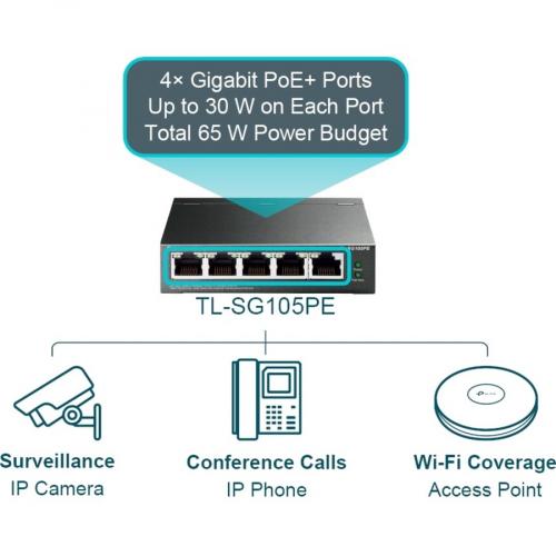 TP Link TL SG105PE   5 Port Gigabit Easy Smart Switch With 4 Port PoE+ Alternate-Image4/500