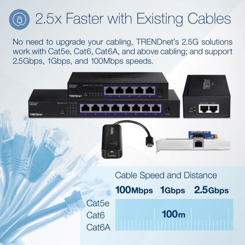 TRENDnet 5 Port Unmanaged 2.5G Switch, 5 X 2.5GBASE T Ports, TEG S350, 25Gbps Switching Capacity, Fanless, Wall Mountable, Black Alternate-Image4/500