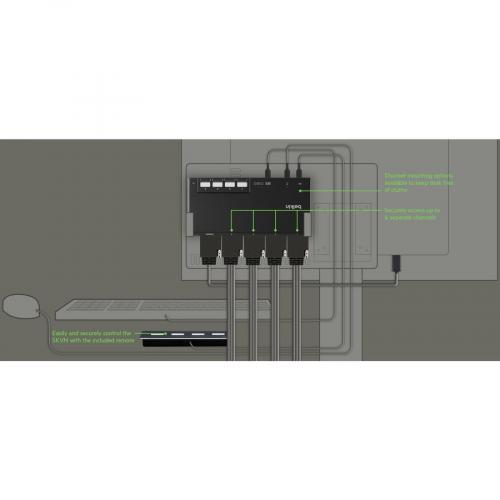 Belkin F1DN104MOD PP 4 KVM Switchbox Alternate-Image4/500