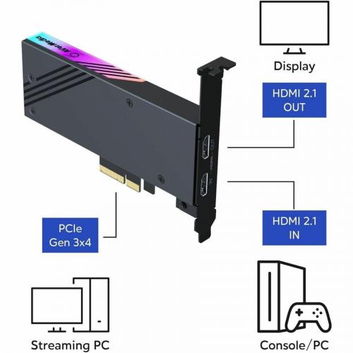 AVerMedia Live Gamer 4K 2.1, PCIe HDMI 2.1 Game Capture Card (GC575) Alternate-Image4/500