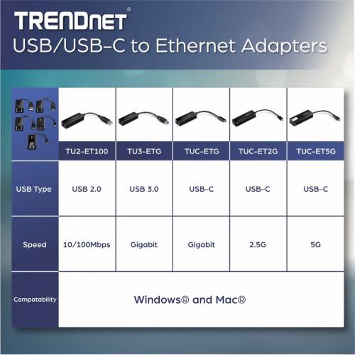 TRENDnet USB 2.0 To Fast Ethernet Adapter, Supports Windows And Mac OS, ASIX AX88772A Chipset, Backwards Compatible With USB 1.0 And 1.0, Full Duplex 200 Mbps Ethernet Speeds, Black, TU2 ET100 Alternate-Image5/500