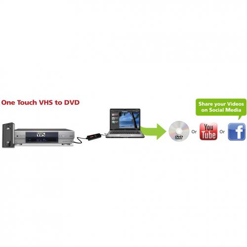 DIAMOND VC500 One Touch Video Capture Edit Stream Or Burn To DVD USB 2.0 Alternate-Image5/500