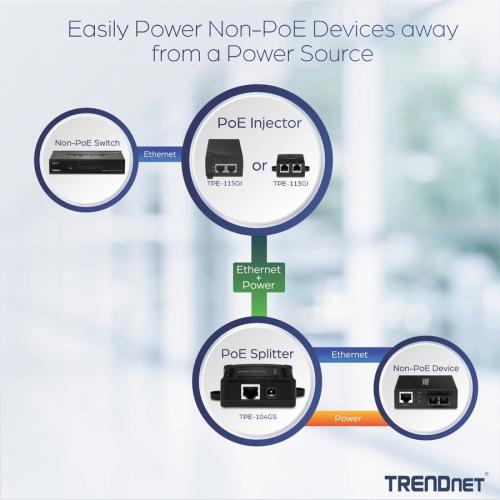 TRENDnet Gigabit PoE Splitter, 1 X Gigabit PoE Input Port, 1 X Gigabit Output Port, Up To 100m (328 Ft), Supports 5V, 9V, 12V Devices, 802.3af PoE Compatible, PoE Powered, Black, TPE 104GS Alternate-Image5/500