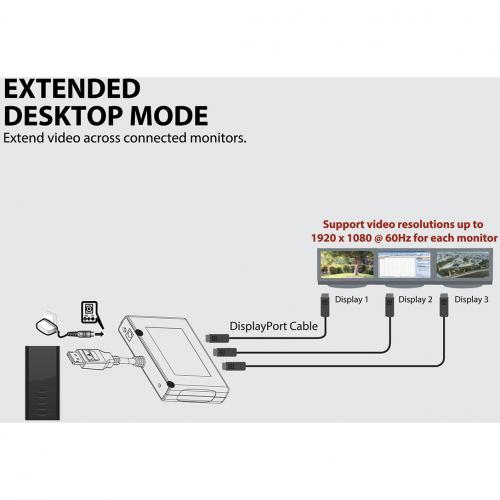 Tripp Lite By Eaton 3 Port DisplayPort Multi Monitor Splitter, MST Hub, 4K 60Hz UHD, DP1.2, TAA Alternate-Image5/500