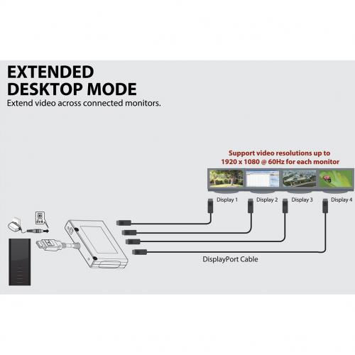 Tripp Lite By Eaton 4 Port DisplayPort Multi Monitor Splitter, MST Hub, 4K 60Hz UHD, DP1.2, TAA Alternate-Image5/500