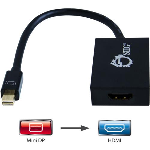 SIIG Mini DisplayPort 1.2 To HDMI 4Kx2K 60Hz Active Adapter Alternate-Image5/500