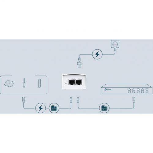 TP-Link PoE Injector, PoE Adapter 48V DC Passive PoE, Gigabit Ports, Up  to 100 Meters(325 feet)