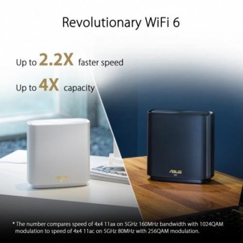 Asus ZenWiFi AX XT8 Wi Fi 6 IEEE 802.11ax Ethernet Wireless Router Alternate-Image5/500