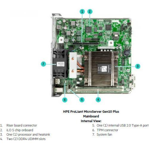 HPE ProLiant MicroServer Gen10 Plus Ultra Micro Tower Server   1 X Intel Xeon E 2224 3.40 GHz   16 GB RAM   Serial ATA/600 Controller Alternate-Image5/500