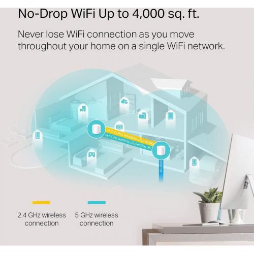 TP Link Deco X20(2 Pack)   Wi Fi 6 IEEE 802.11ax Ethernet Wireless Router Alternate-Image5/500