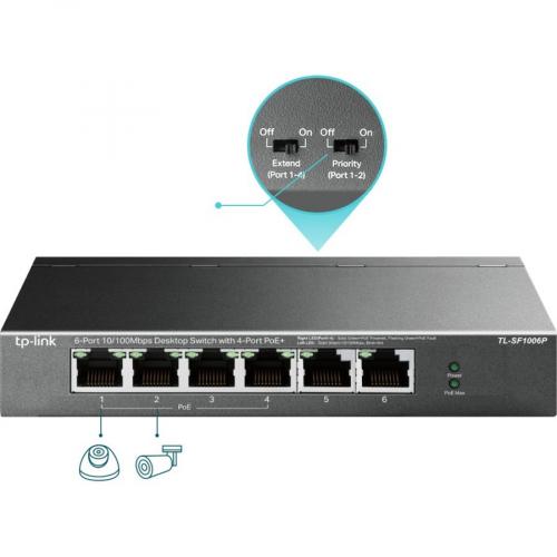 TP Link TL SF1006P   6 Port Fast Ethernet 10/100Mbps PoE Switch Alternate-Image5/500