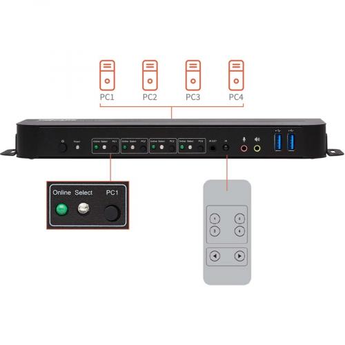 Tripp Lite By Eaton 4 Port DisplayPort/USB KVM Switch   4K 60 Hz, HDR, HDCP 2.2, IR, DP 1.4, USB Sharing Alternate-Image5/500