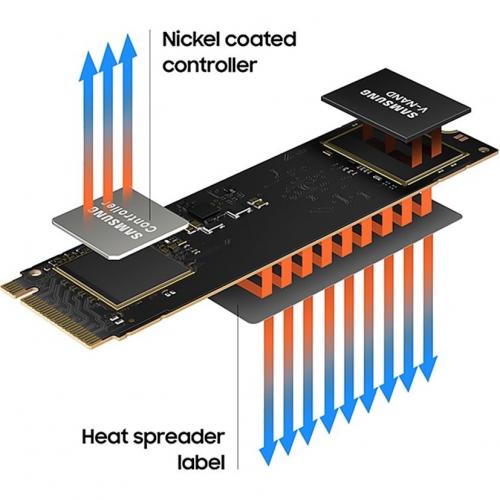 Samsung 980 PCIe 3.0 NVMe Gaming SSD 1TB Alternate-Image5/500