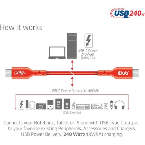 Club 3D USB C Data Transfer Cable Alternate-Image5/500
