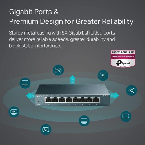 TP LINK TL SG108   8 Port Gigabit Unmanaged Ethernet Network Switch Alternate-Image6/500