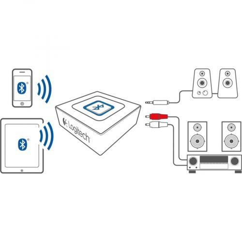 Logitech Bluetooth Audio Adapter Alternate-Image6/500