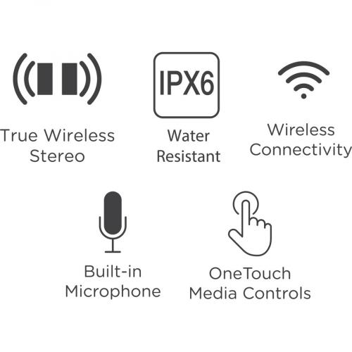Morpheus 360 Sound Ring II Wireless Portable Speakers   Waterproof Bluetooth Speaker   BT7750BLK Alternate-Image6/500