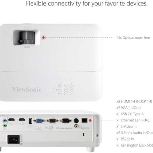 ViewSonic PG701WU 3500 Lumens WUXGA Projector With Vertical Keystone Dual 3D Ready HDMI Inputs And Low Input Latency For Home And Office Alternate-Image6/500