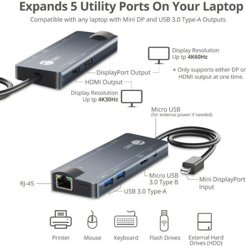 SIIG Mini DisplayPort 4K Video Dock With USB 3.0 LAN Hub Alternate-Image6/500