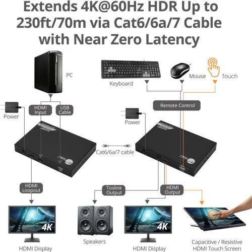 SIIG 4K 60Hz HDR HDMI KVM Over Cat6 Extender With S/PDIF & Touch Screen Support Alternate-Image6/500