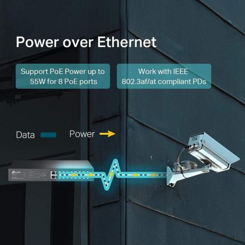 TP Link TL SG1016PE   16 Port Gigabit Easy Smart PoE Switch With 8 Port PoE+ Alternate-Image7/500