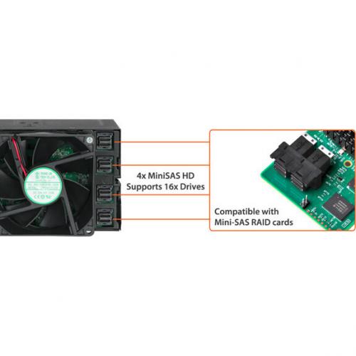 Icy Dock ToughArmor MB516SP B Drive Enclosure For 5.25"   Serial ATA, Mini SAS HD Host Interface Internal   Black Alternate-Image7/500